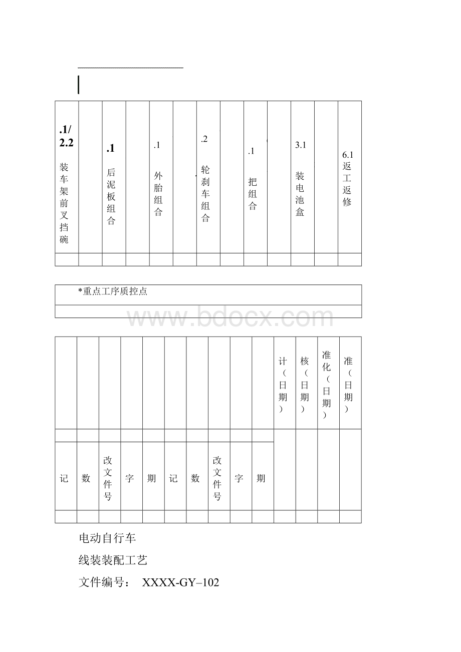 电动自行车车生产工艺.docx_第2页