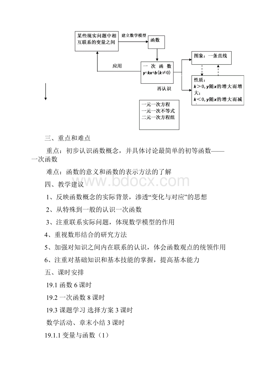 第19章一次函数全章教案.docx_第2页