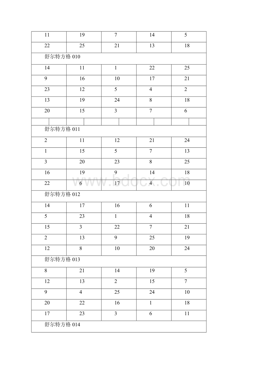 舒尔特方格训练表格.docx_第3页