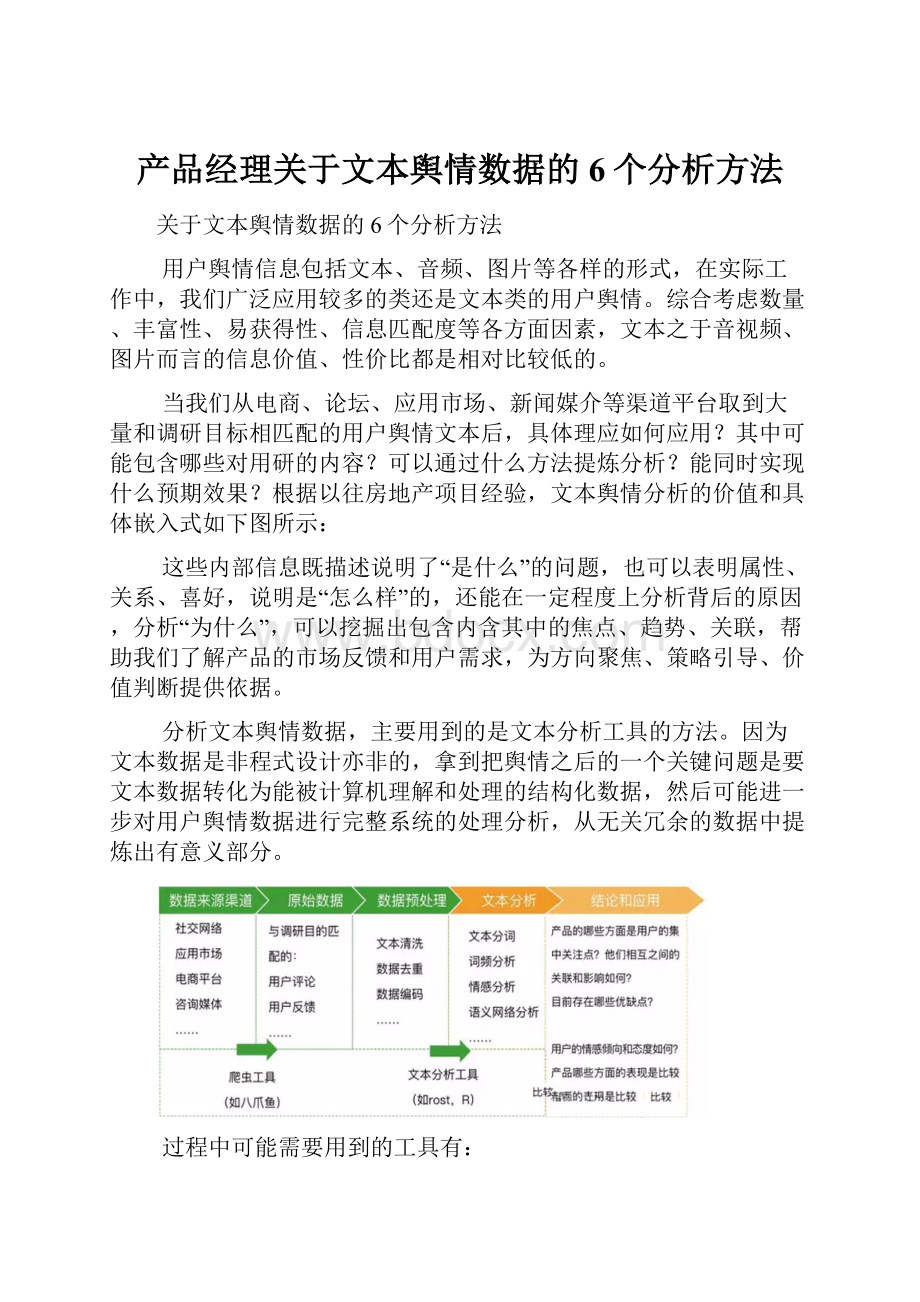 产品经理关于文本舆情数据的6个分析方法.docx