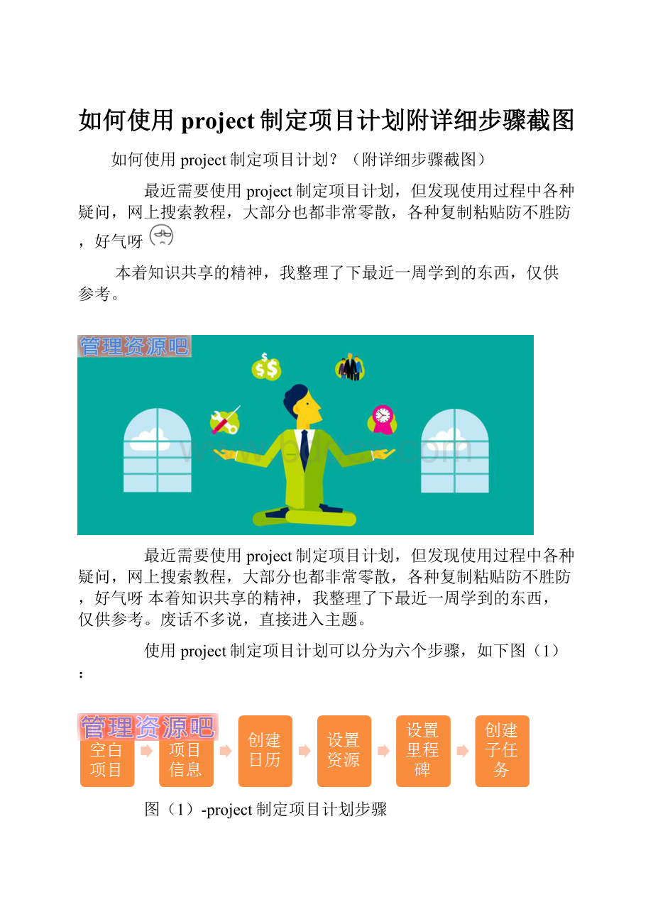 如何使用project制定项目计划附详细步骤截图.docx_第1页