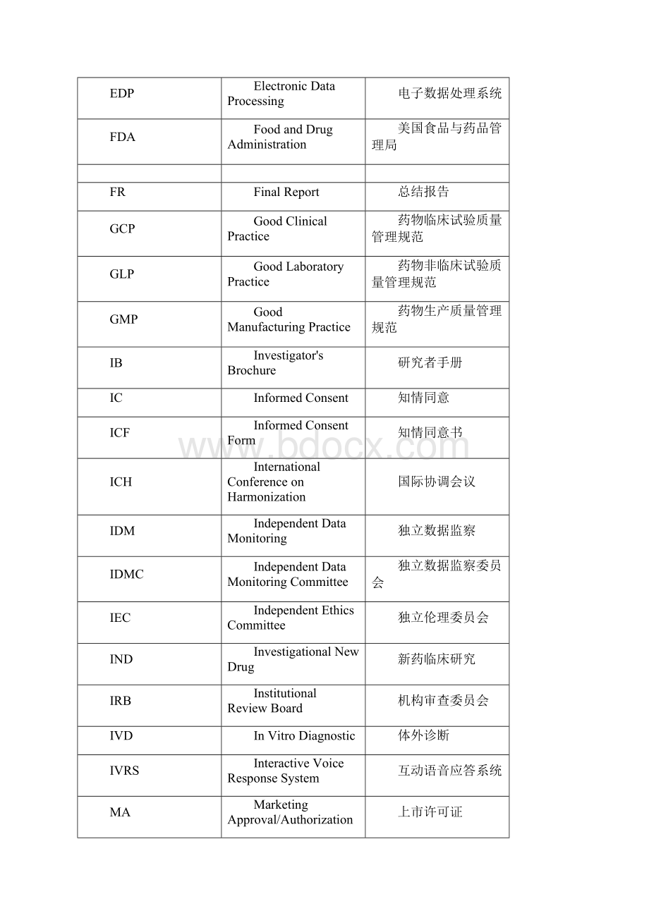 临床研究缩写.docx_第2页