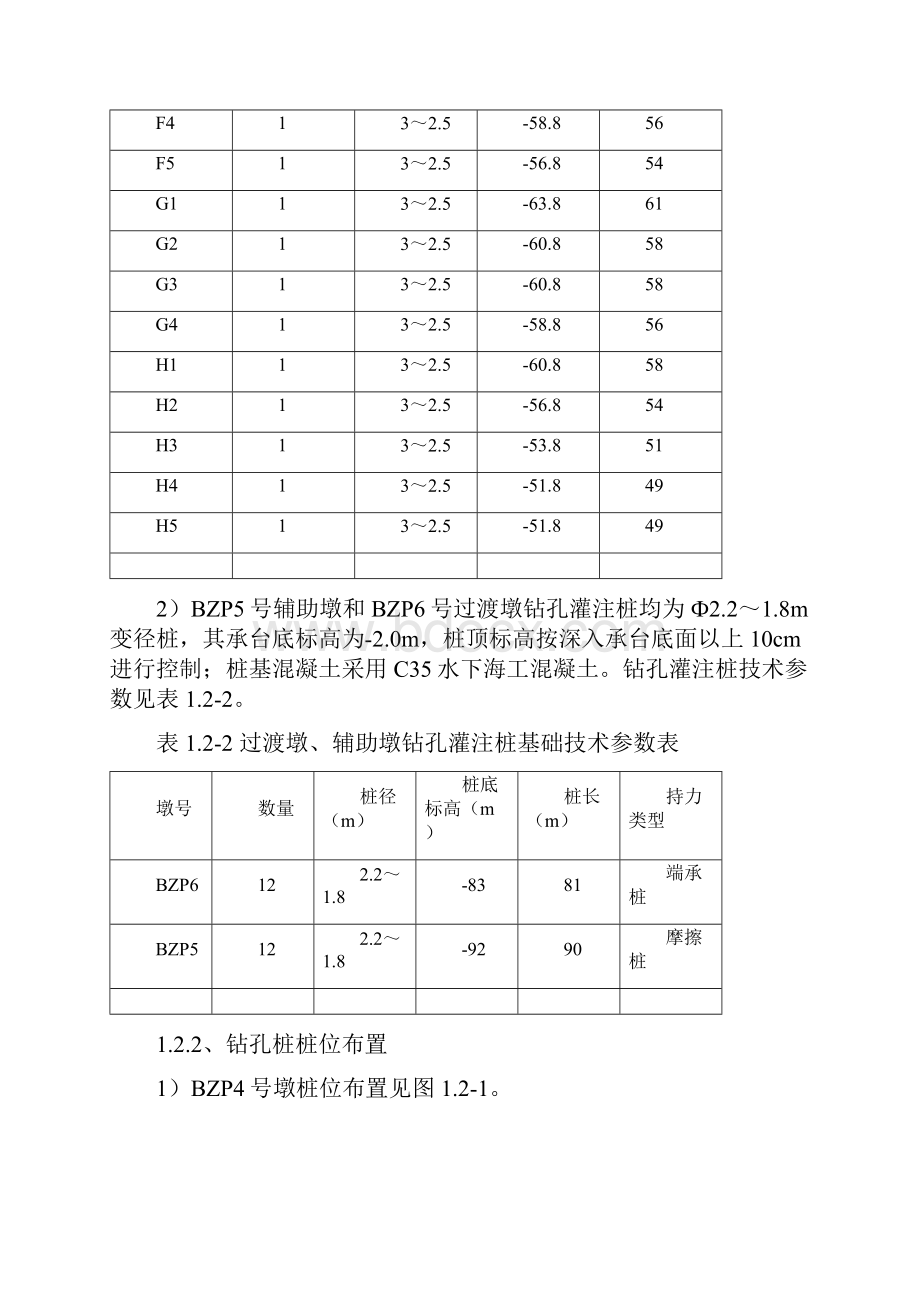 厦漳跨海大桥主桥钻孔桩施工方案.docx_第3页