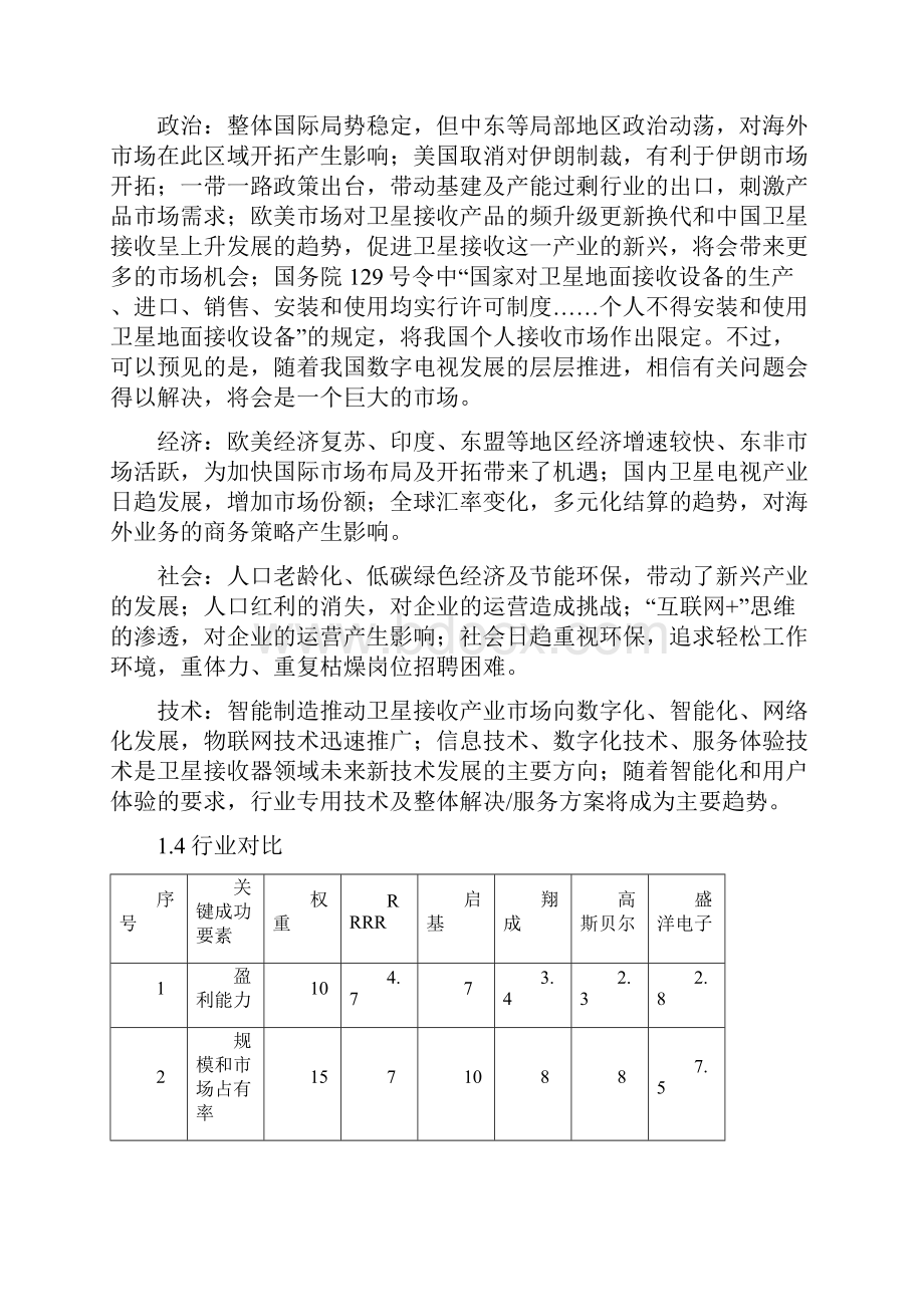 Selected两化融合新型能力策划报告doc.docx_第3页