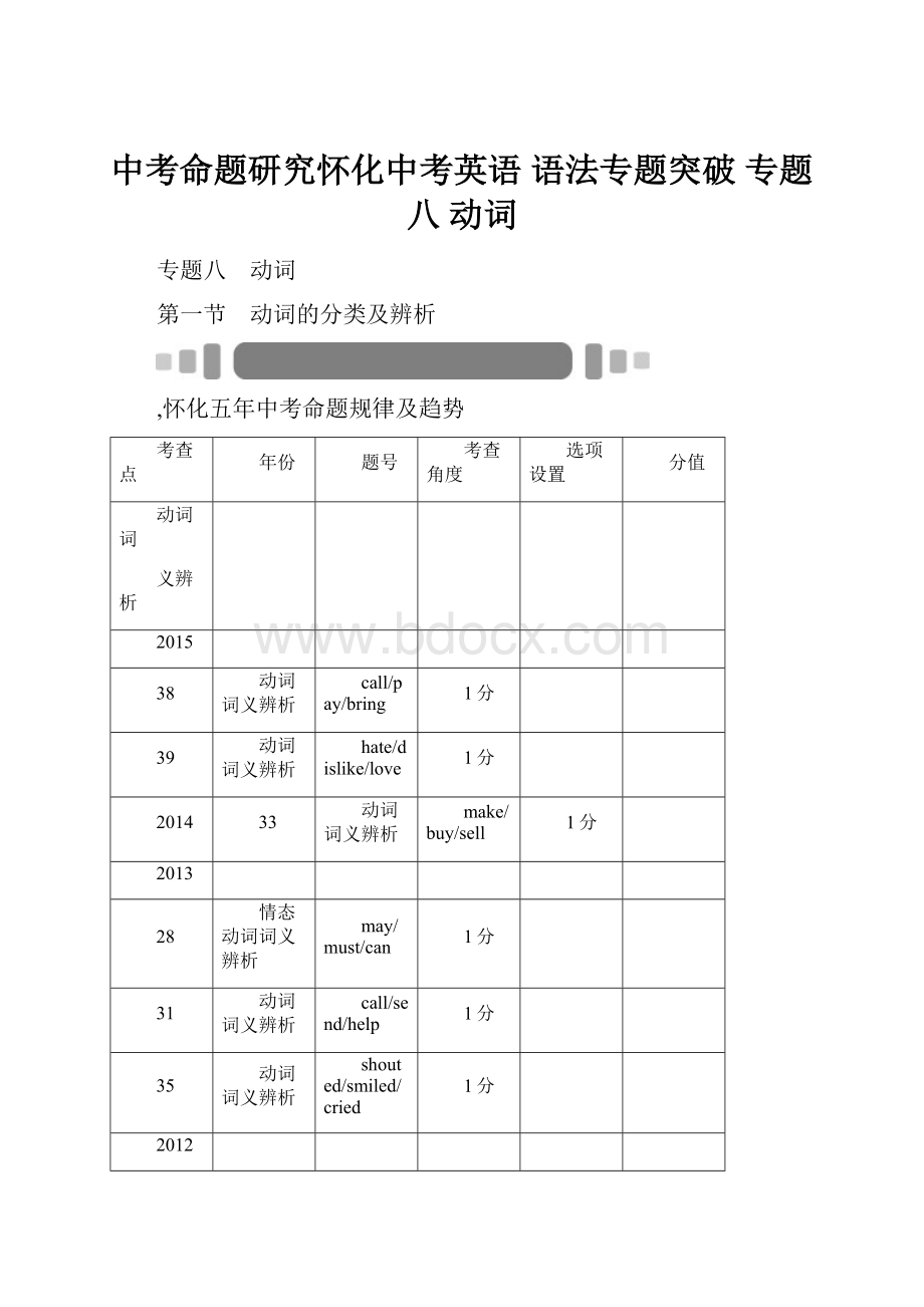 中考命题研究怀化中考英语 语法专题突破 专题八 动词.docx