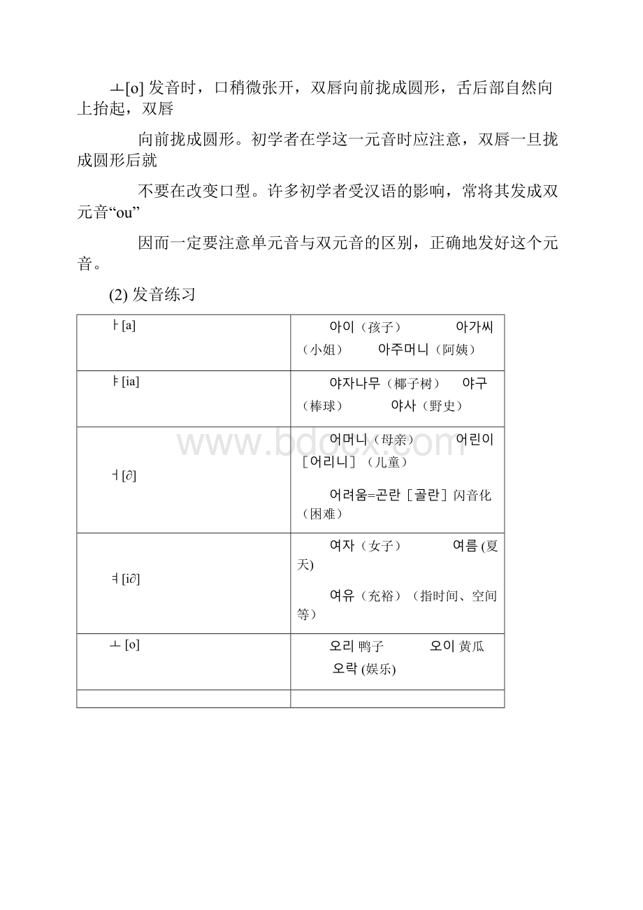 第一讲韩语知识学习基本母音.docx_第2页