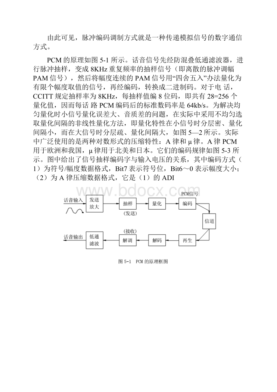 脉冲编码调制PCM实验.docx_第2页