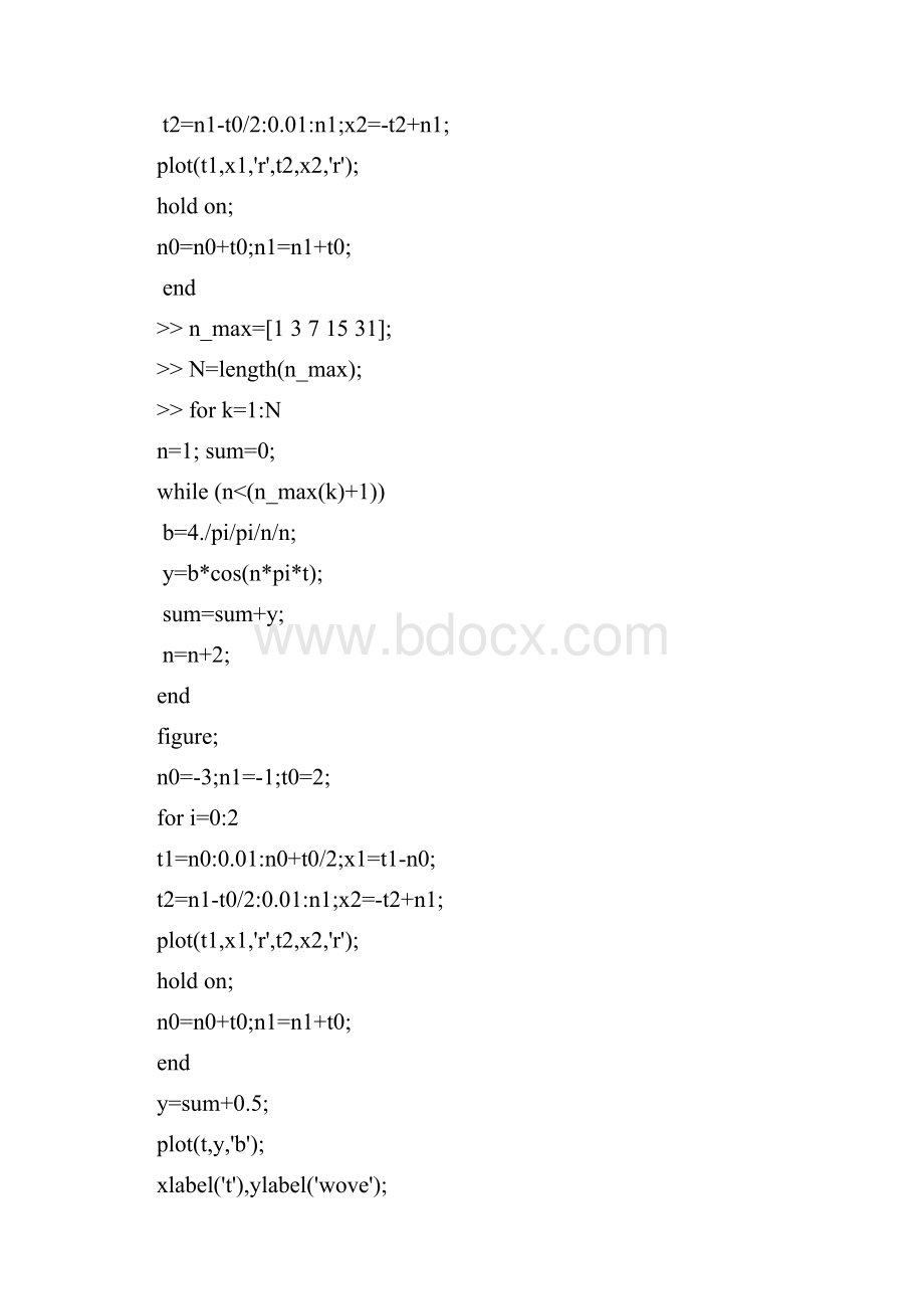 信号的频谱图实验报告.docx_第2页