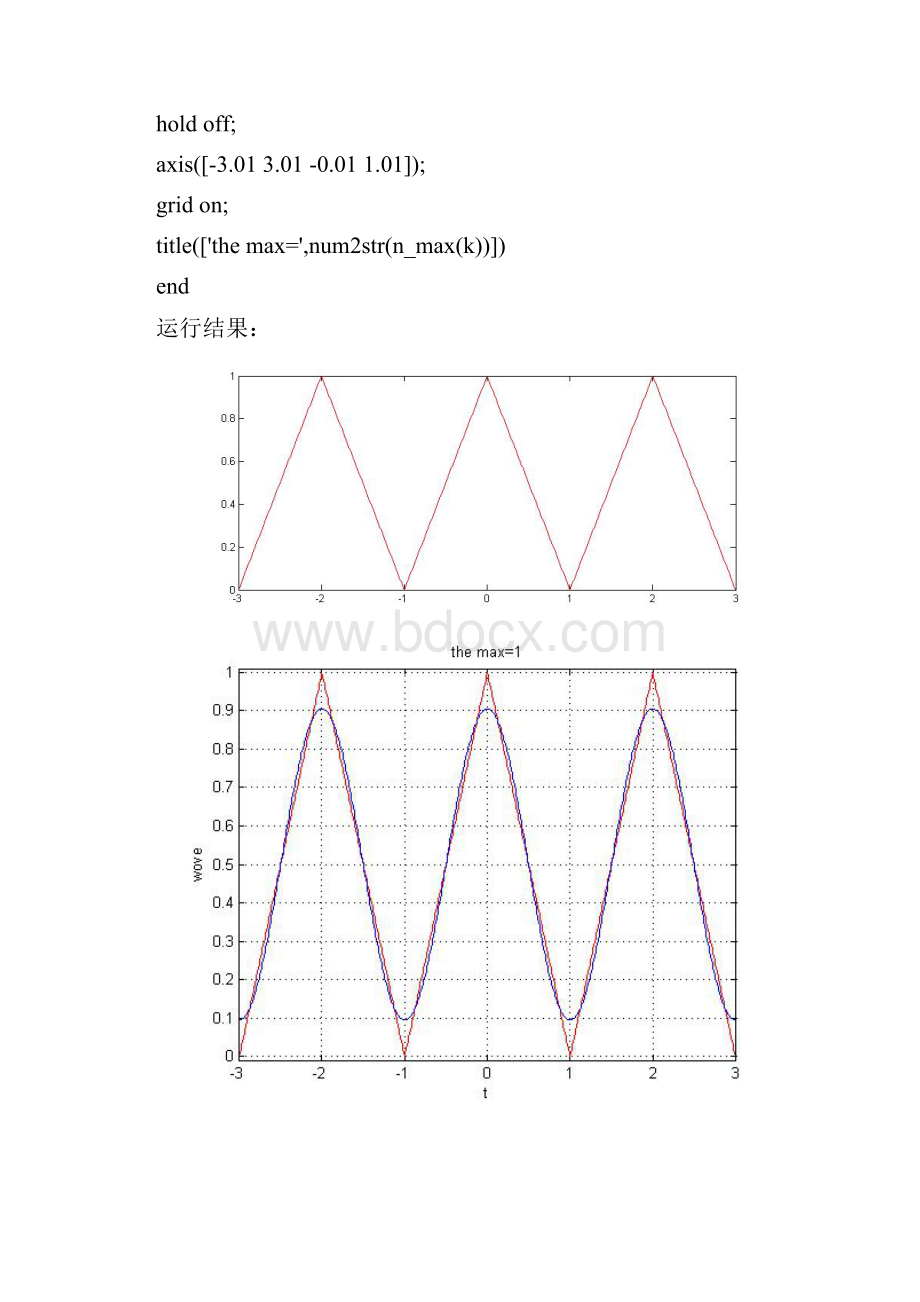 信号的频谱图实验报告.docx_第3页