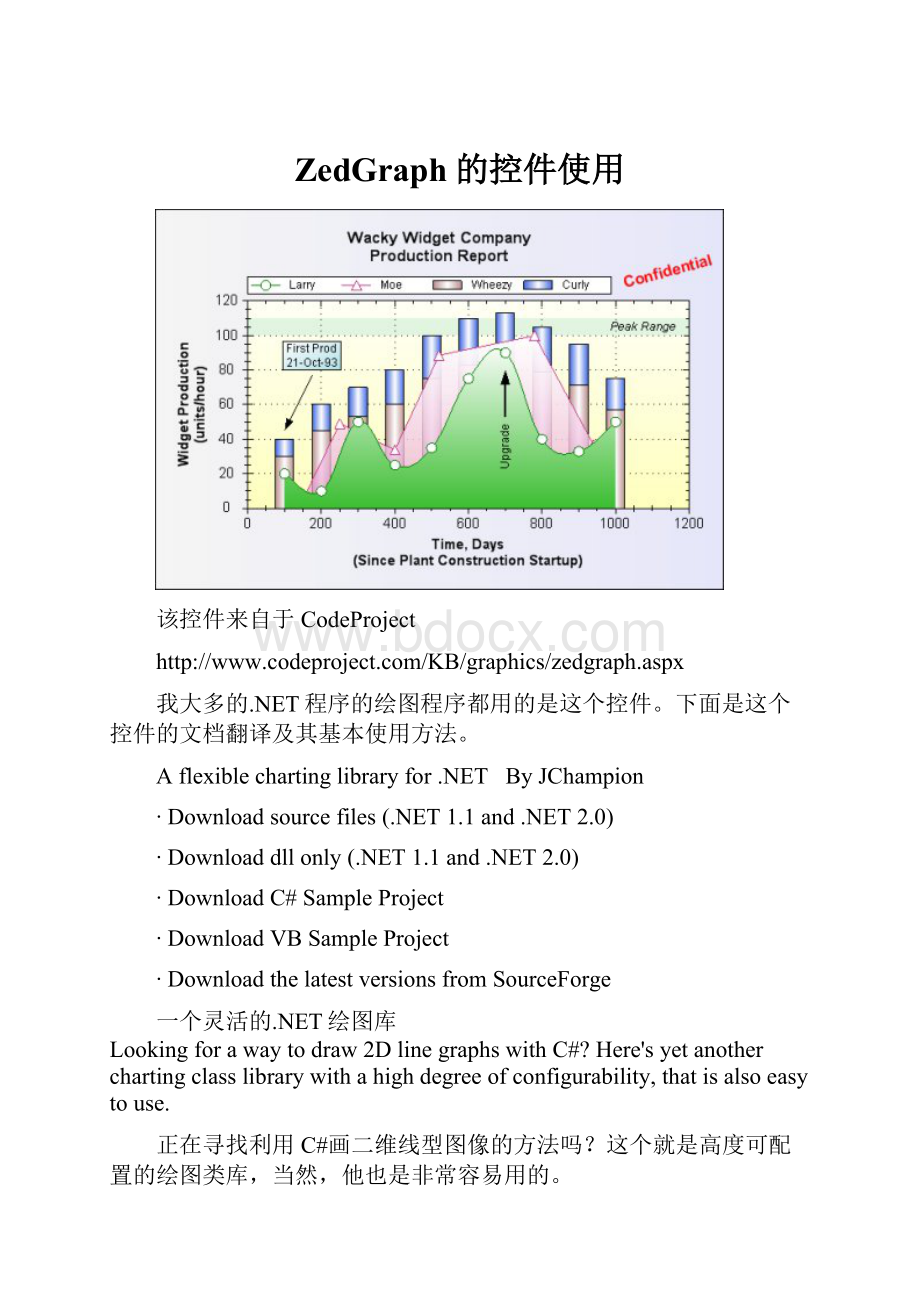 ZedGraph的控件使用.docx