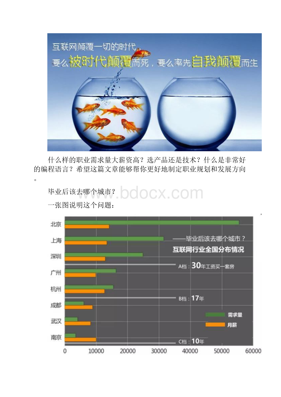 进互联网行业酬分析15K是个分水岭.docx_第2页