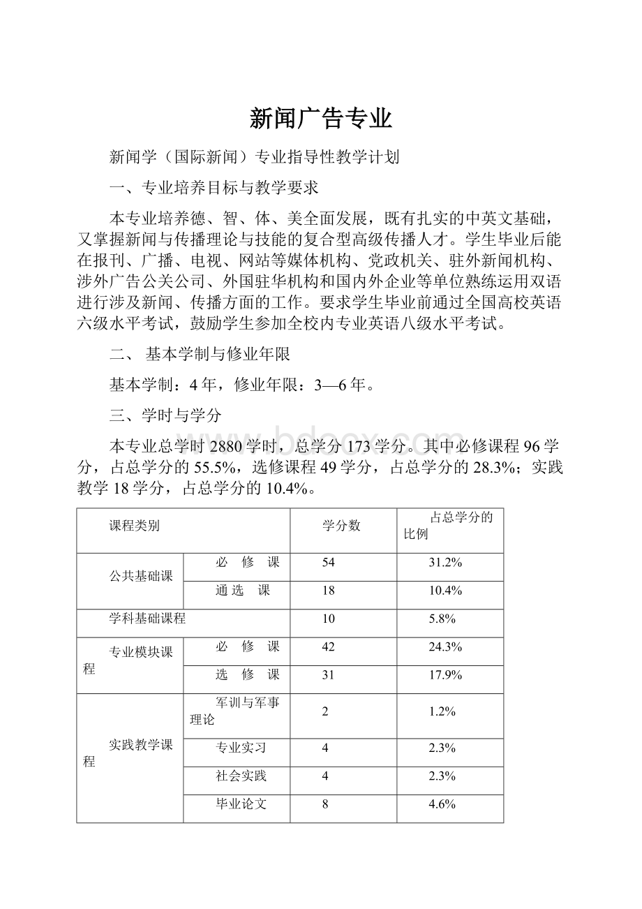 新闻广告专业.docx