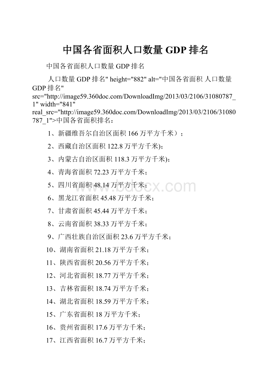 中国各省面积人口数量GDP排名.docx