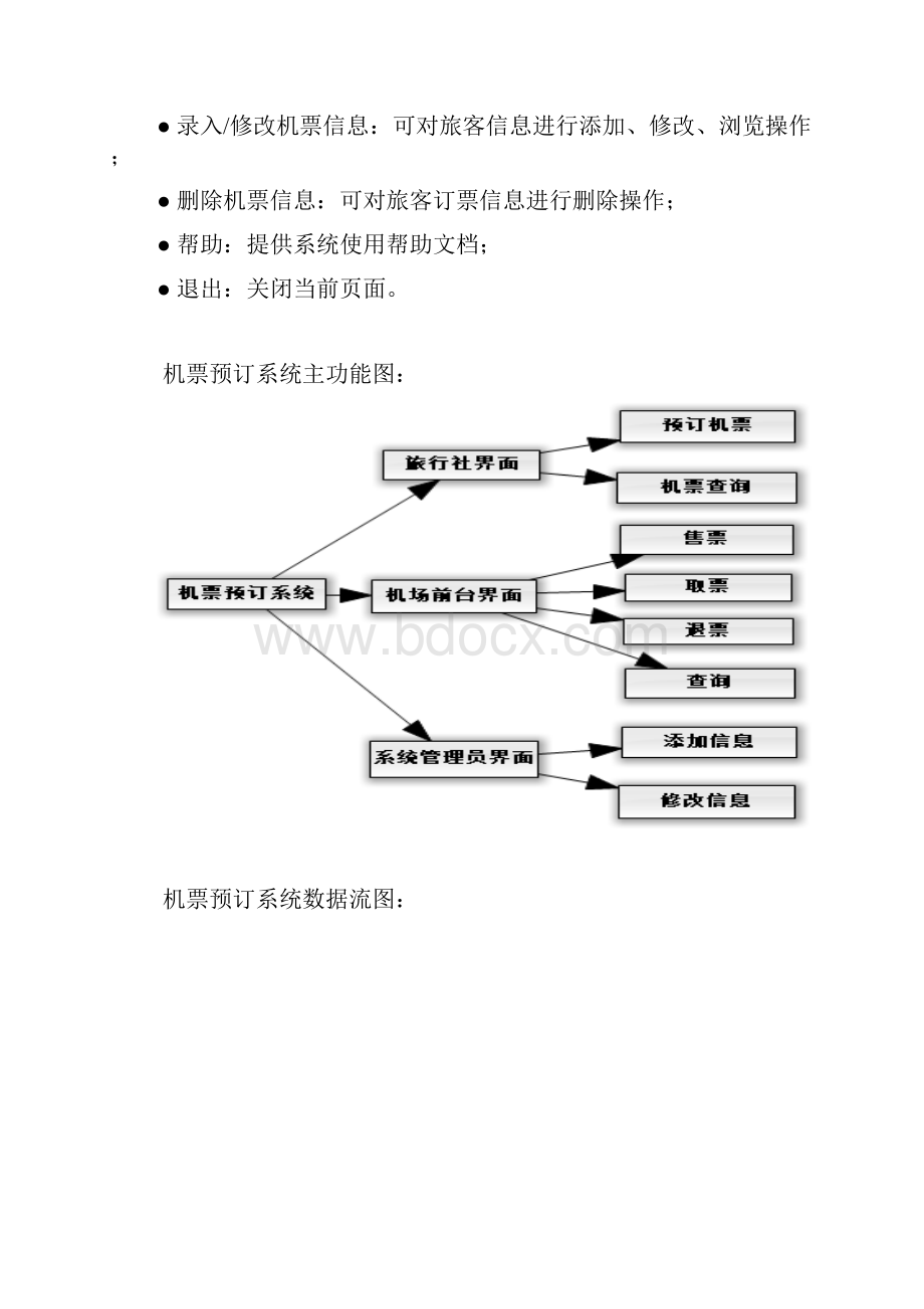 课题机票管理数据结构课程设计.docx_第3页