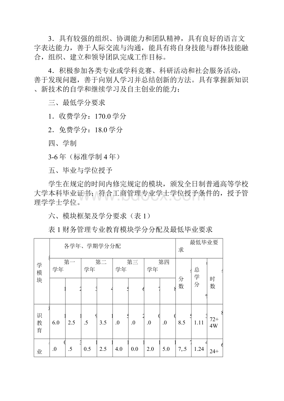 经济与管理学院级本科人才培养方案编制说明.docx_第3页