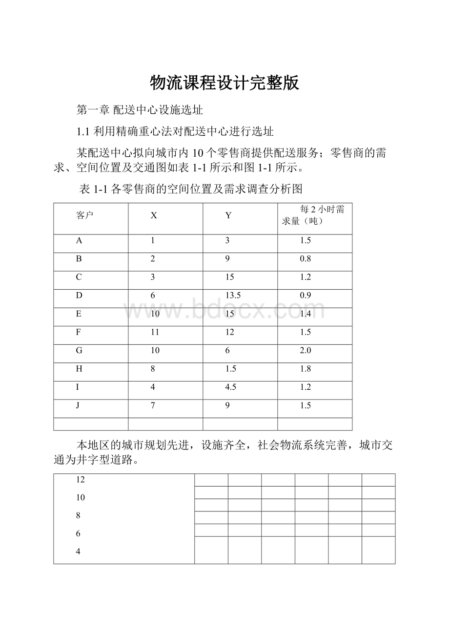 物流课程设计完整版.docx