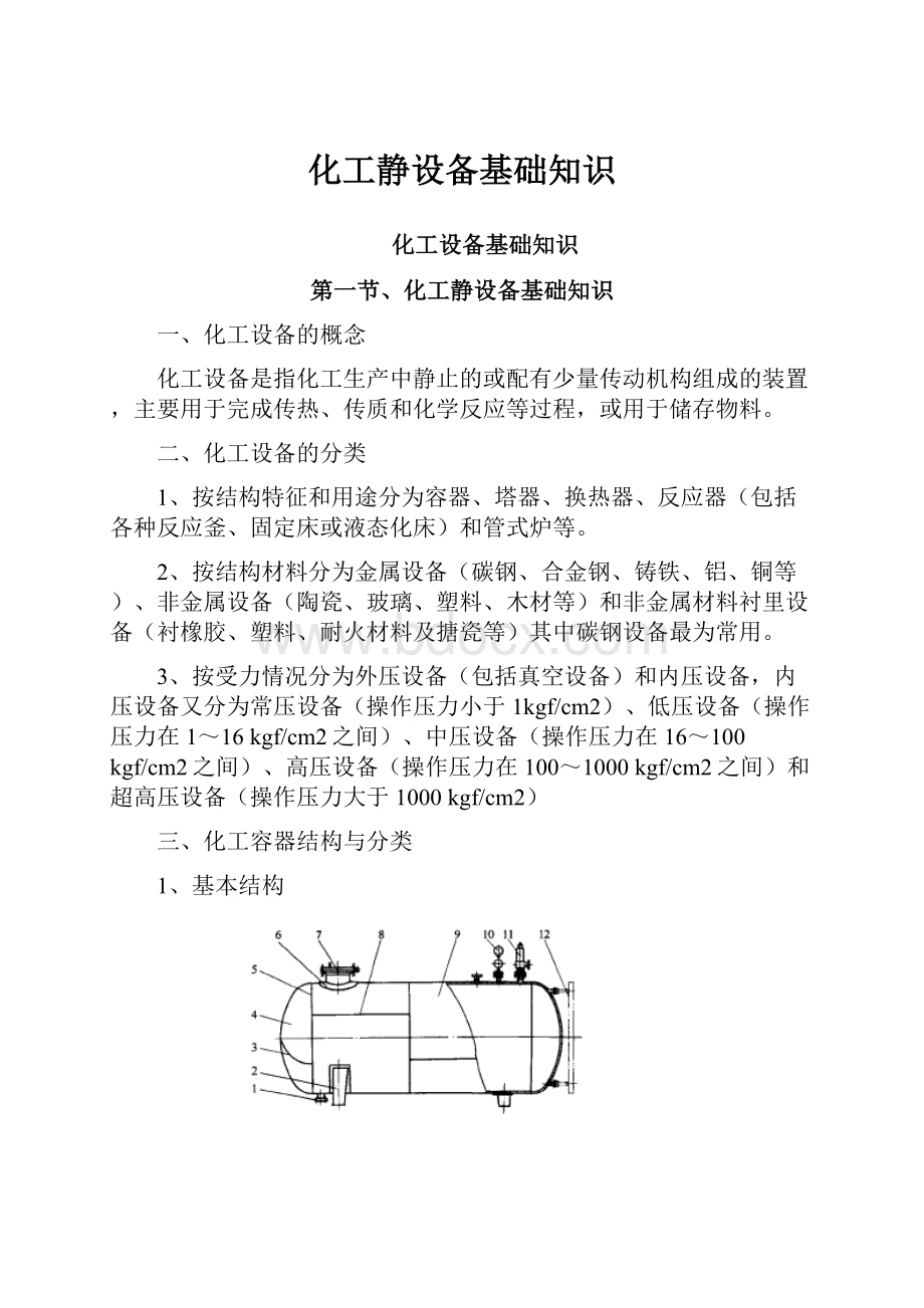 化工静设备基础知识.docx