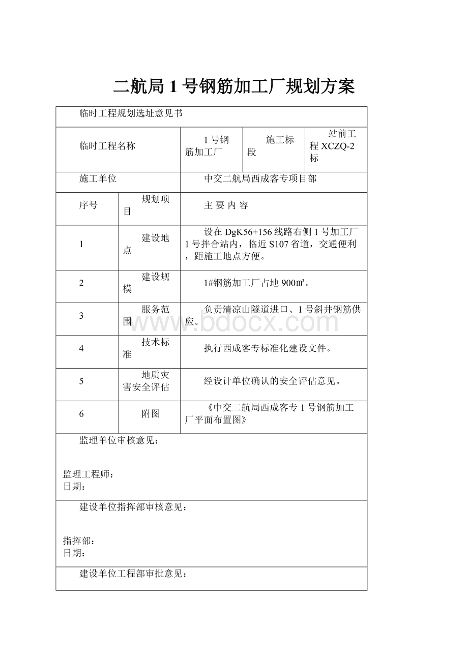 二航局1号钢筋加工厂规划方案.docx