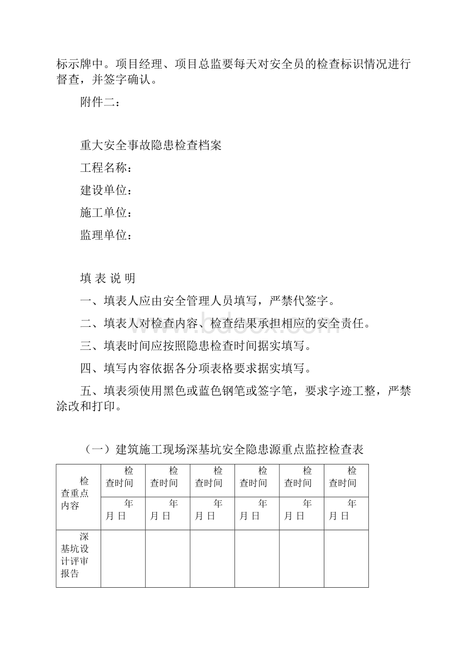 重大安全事故隐患检查档案和安全检查标示牌.docx_第2页