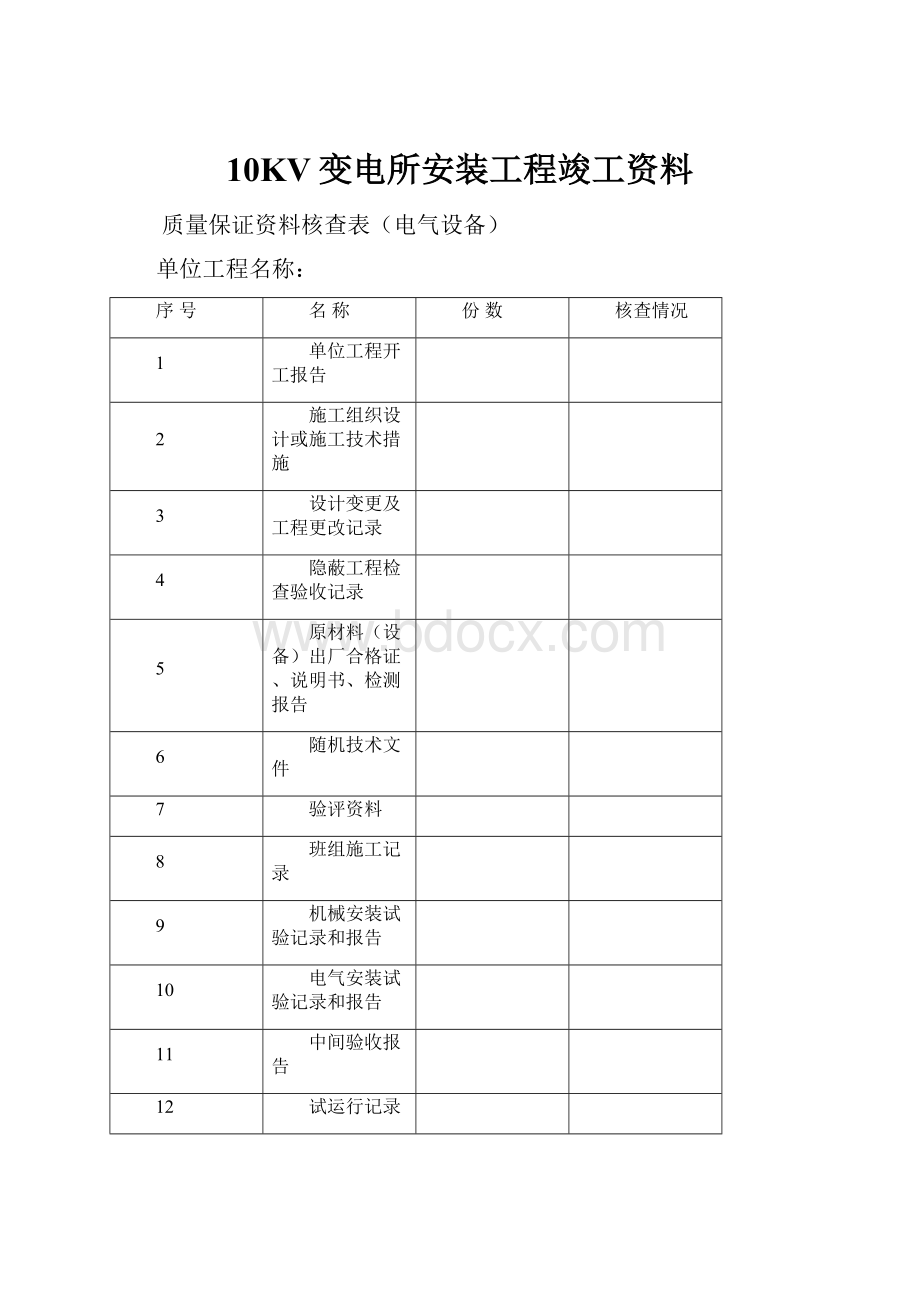 10KV变电所安装工程竣工资料.docx_第1页