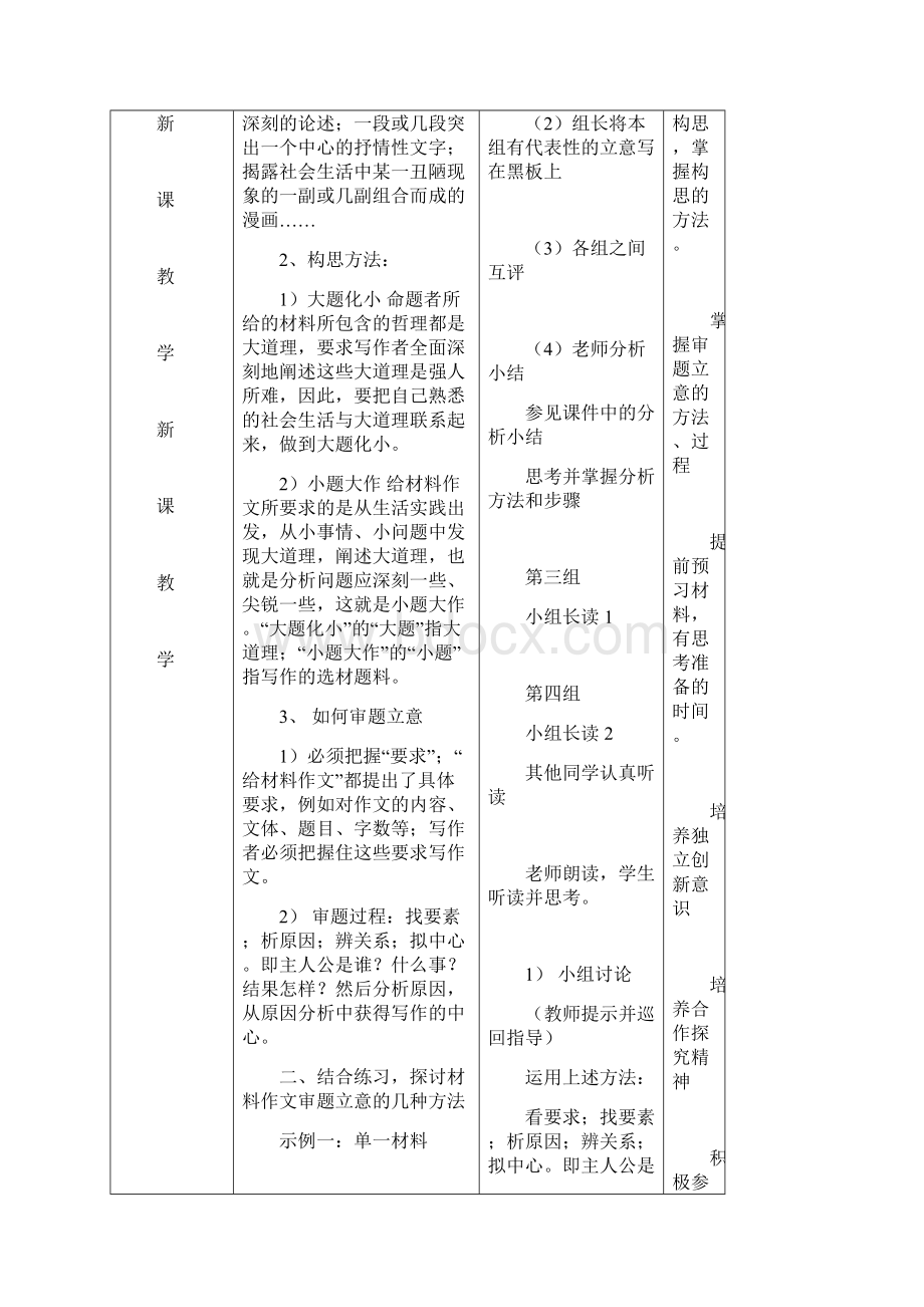 九年级下册语文写作《材料作文的审题立意》.docx_第3页