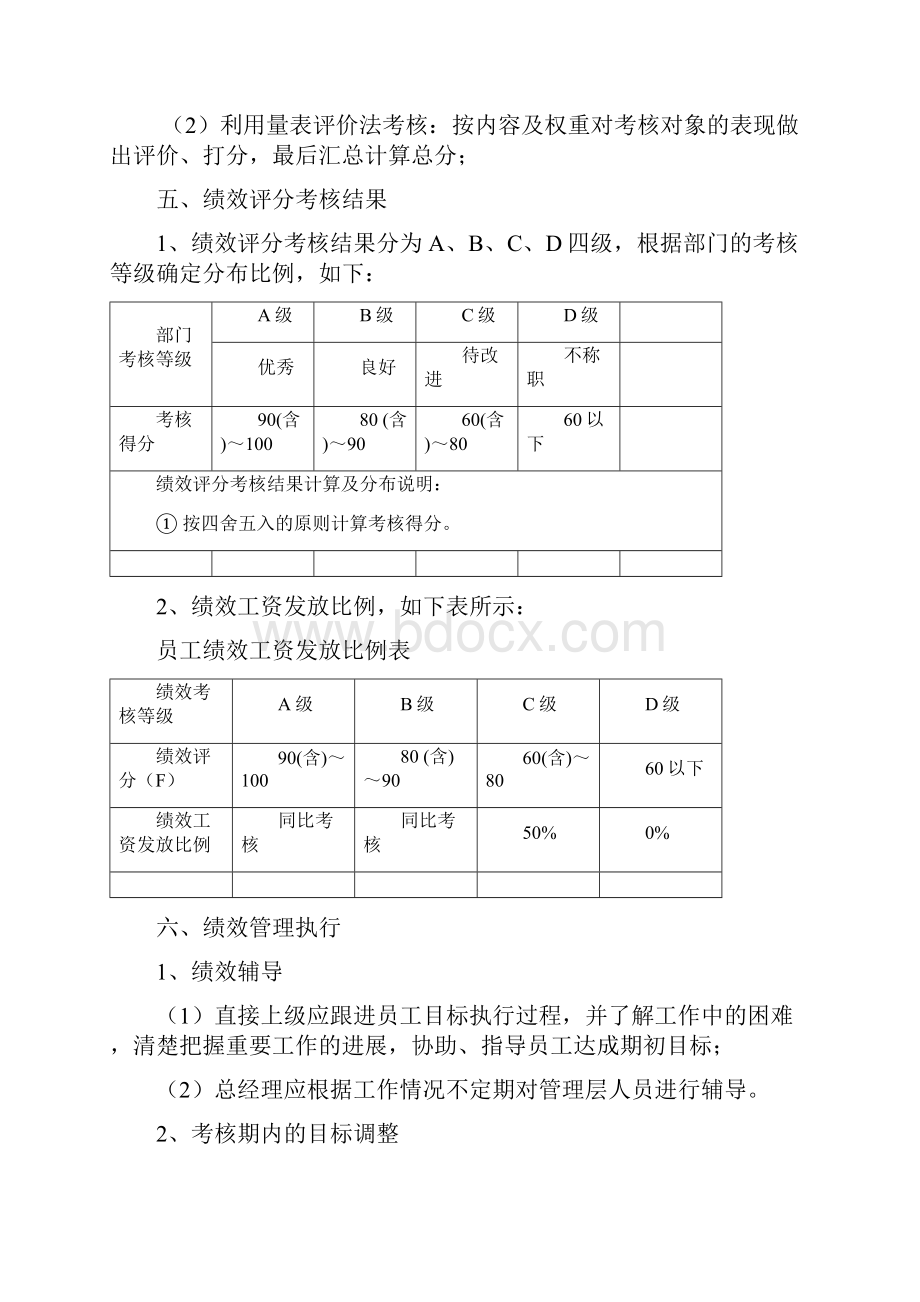 员工绩效考核制度.docx_第2页