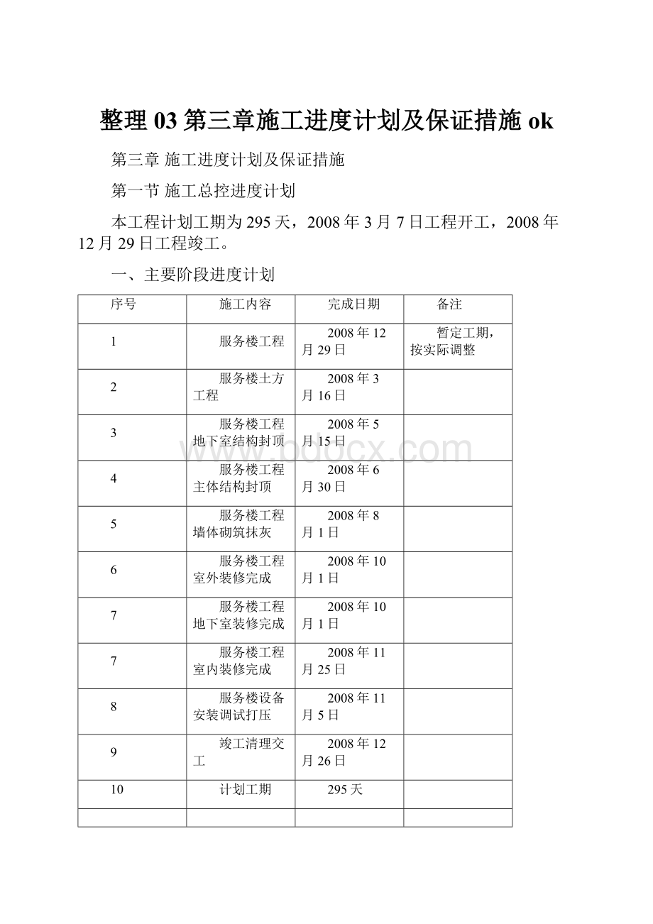 整理03第三章施工进度计划及保证措施ok.docx