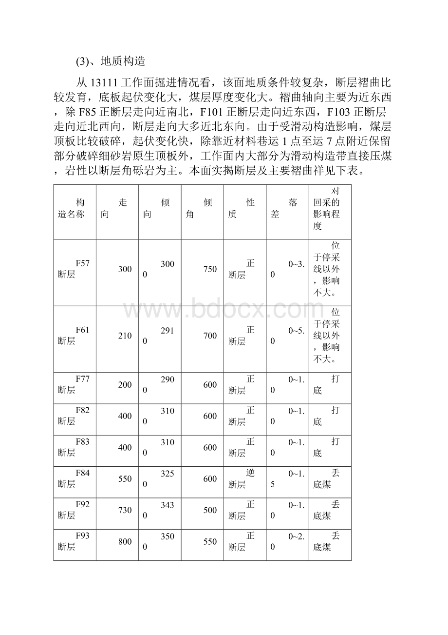 13111采面作业规程.docx_第2页