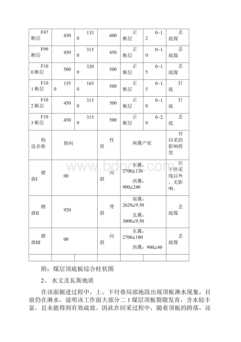 13111采面作业规程.docx_第3页