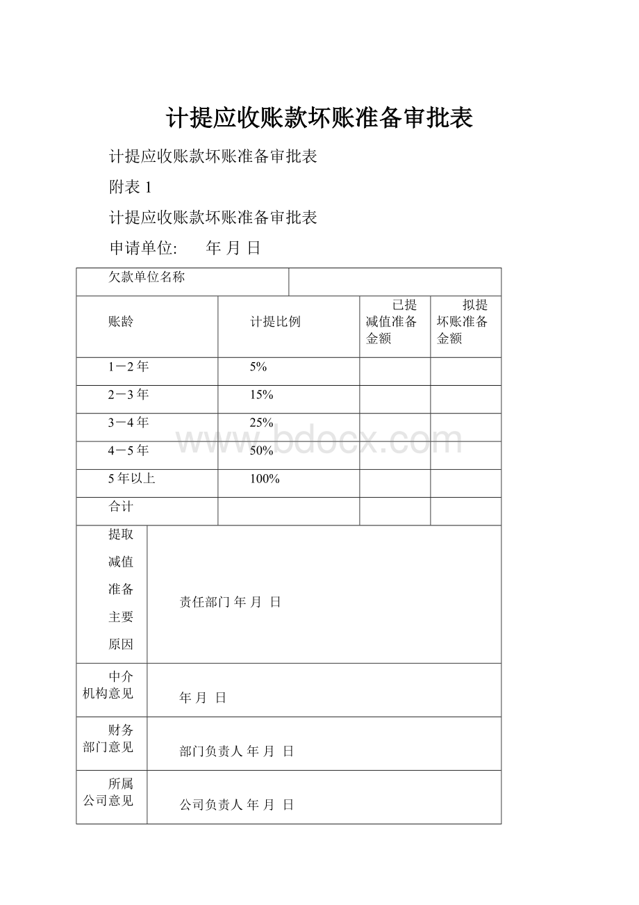 计提应收账款坏账准备审批表.docx_第1页