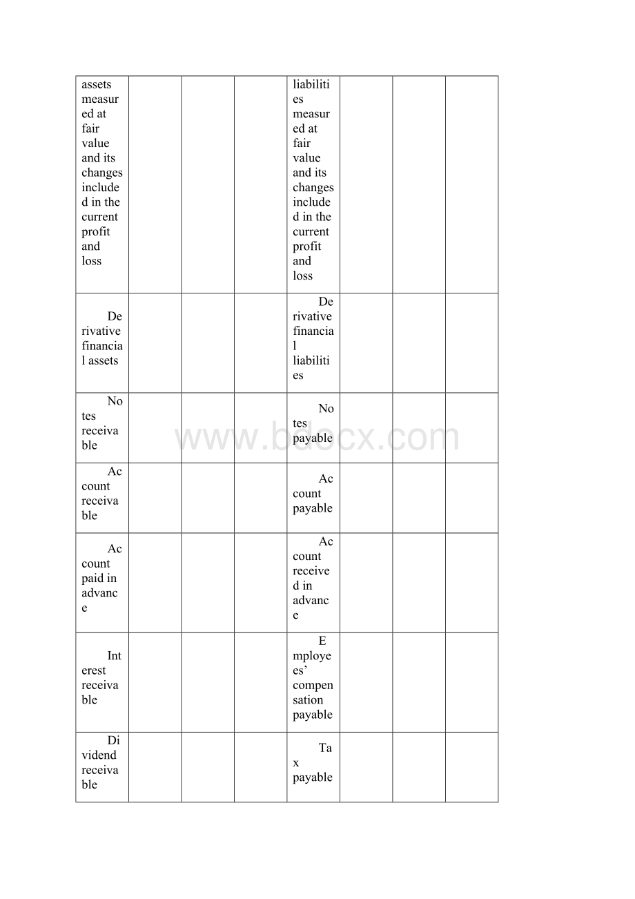 财务报表英文.docx_第2页