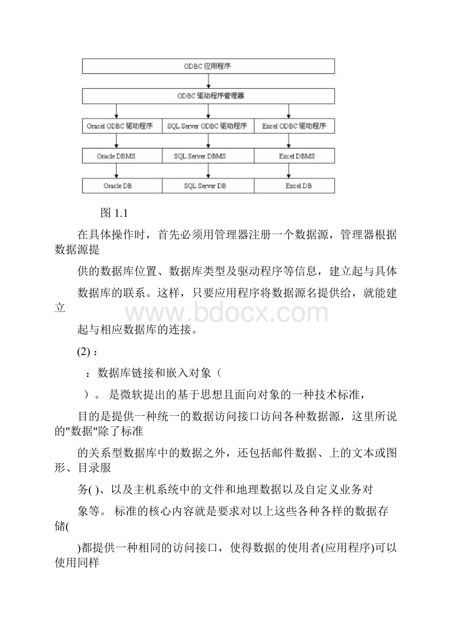 VC学生成绩管理系统及源码.docx_第2页