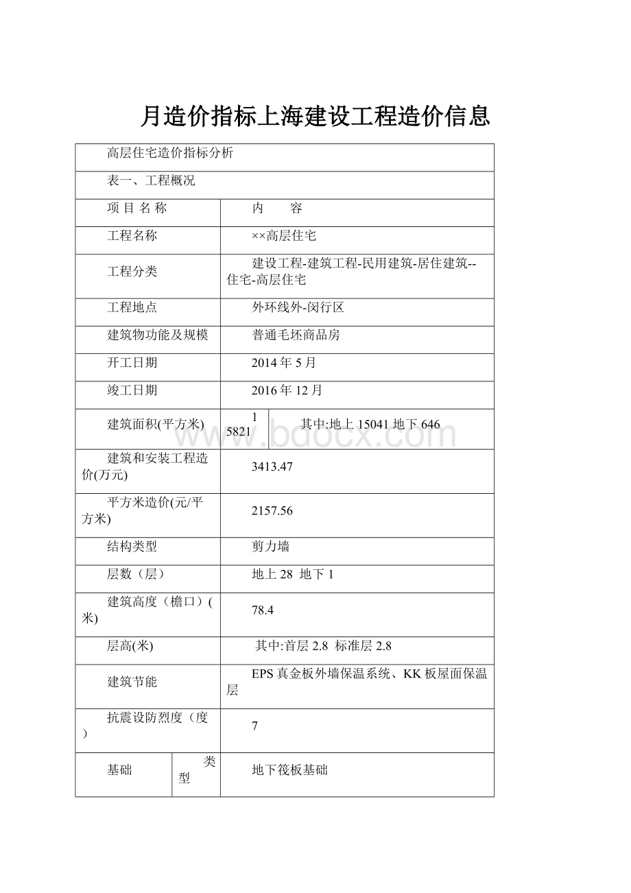 月造价指标上海建设工程造价信息.docx_第1页