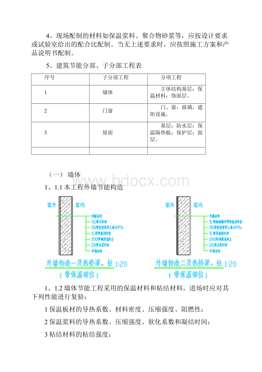 31建筑节能专项施工方案.docx_第3页