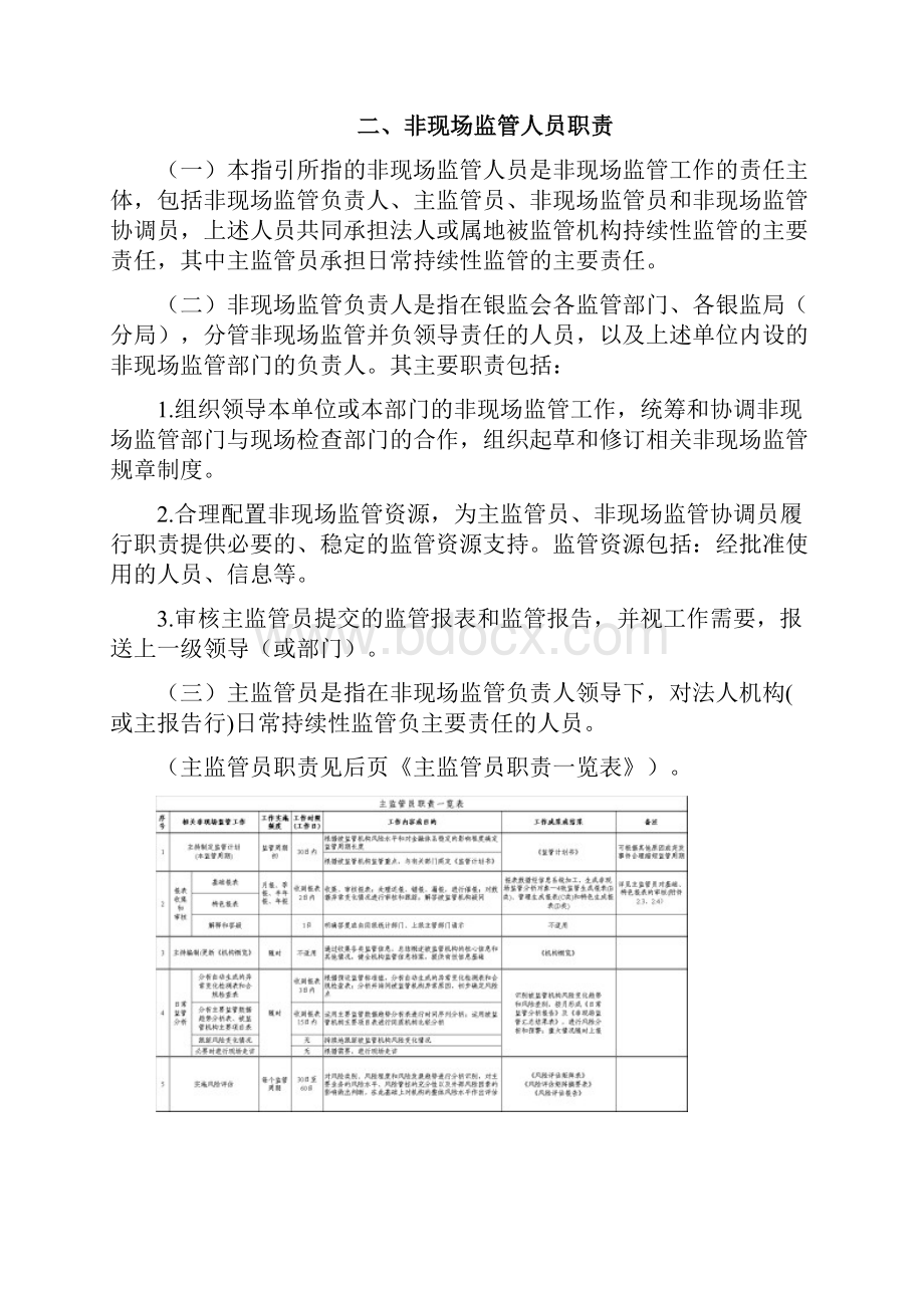 中国银行业监督管理委员会非现场监管指引试行.docx_第3页