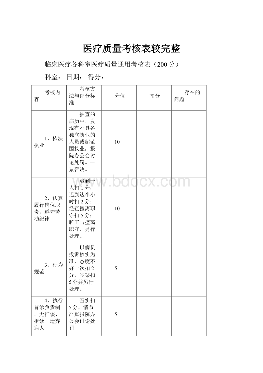 医疗质量考核表较完整.docx_第1页