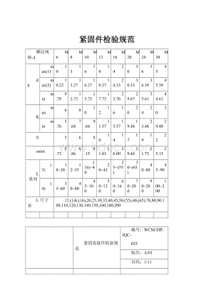 紧固件检验规范.docx