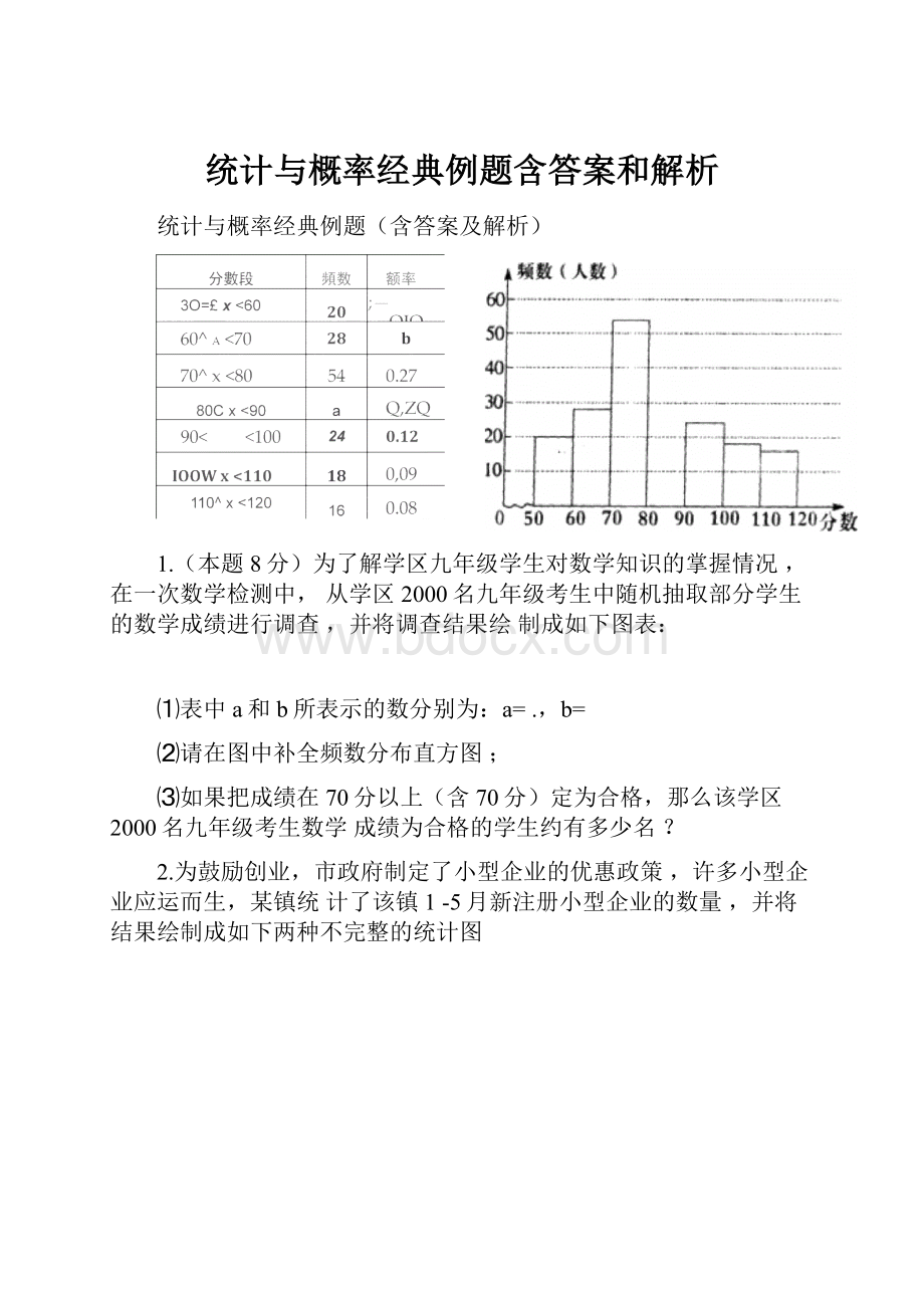 统计与概率经典例题含答案和解析.docx_第1页