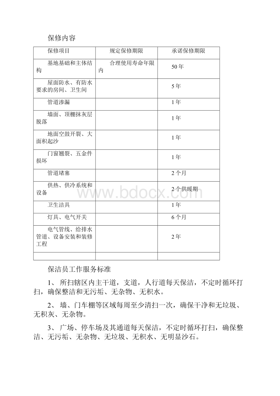 物业服务上墙制度推荐.docx_第2页