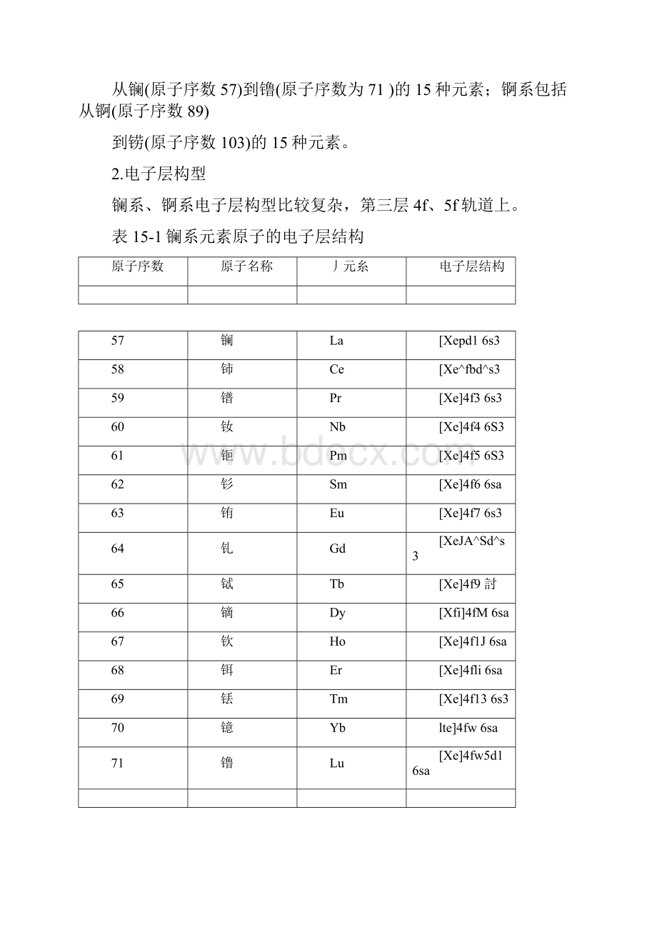 镧系锕系元素内容要点.docx_第2页