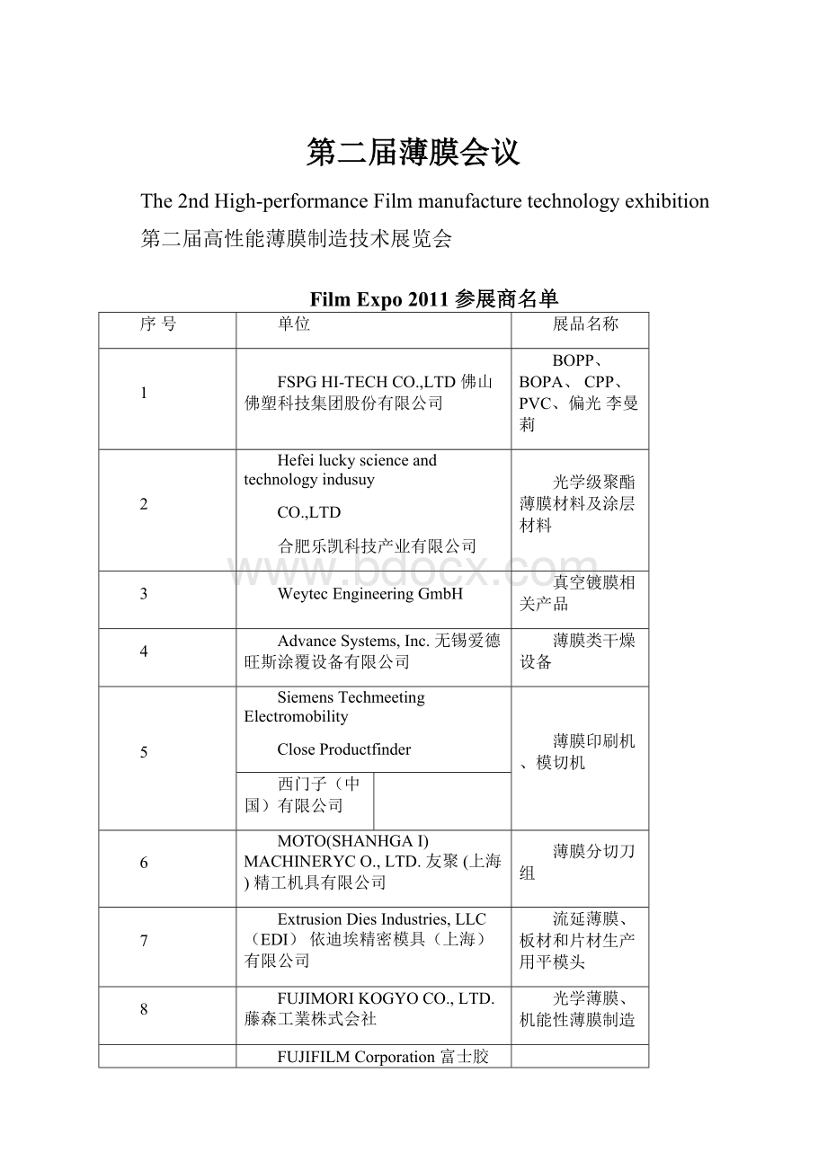 第二届薄膜会议.docx