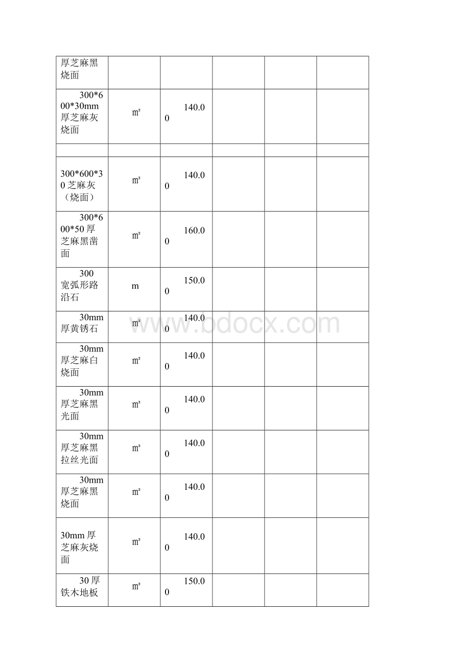 年信息价格建材价格表.docx_第3页