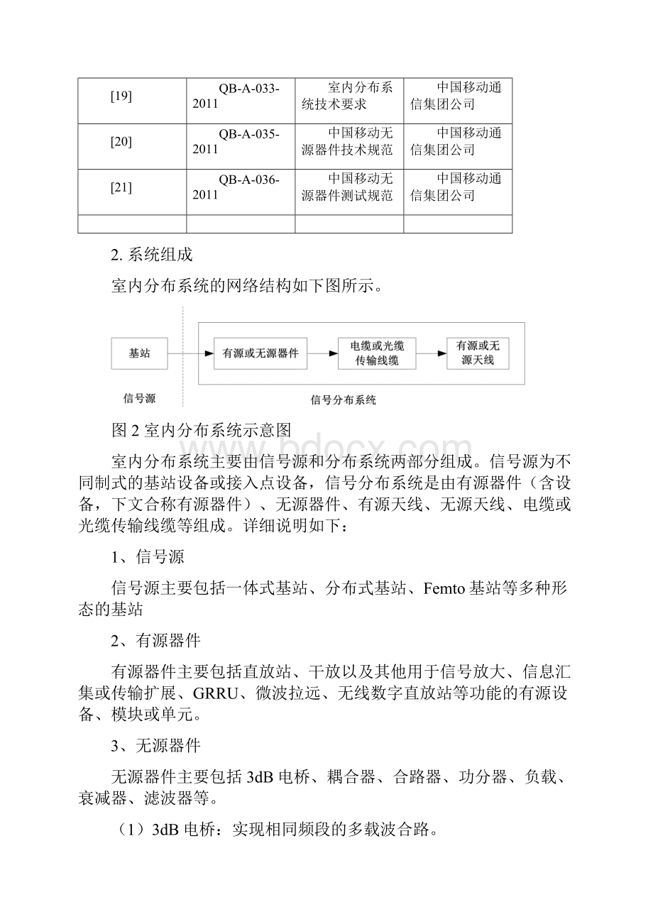 电力隧道手机信号覆盖设计规范.docx_第2页