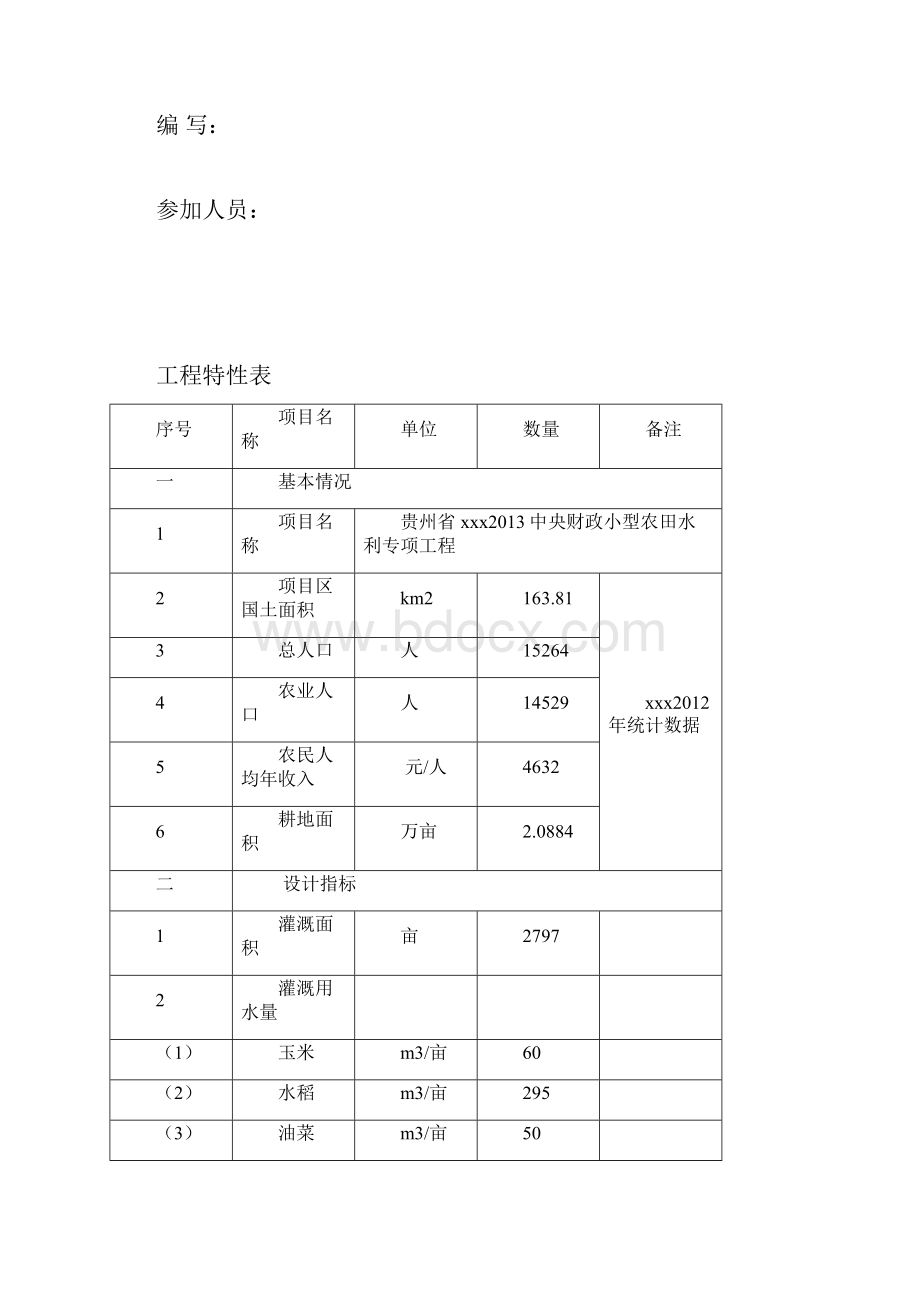 中央财政小型农田水利设施建设项目实施方案定稿要点.docx_第2页