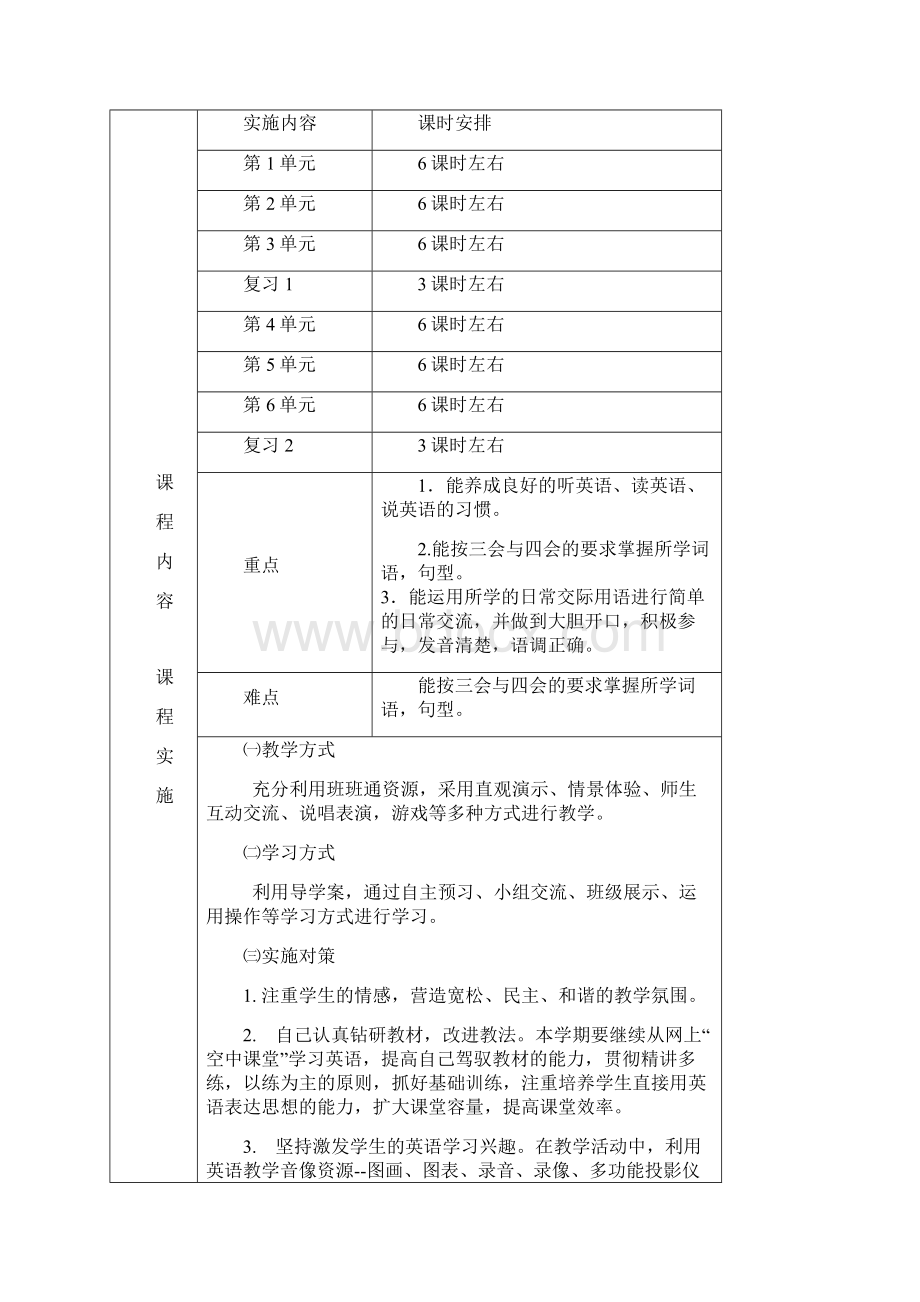 五年级英语上册课程纲要.docx_第2页