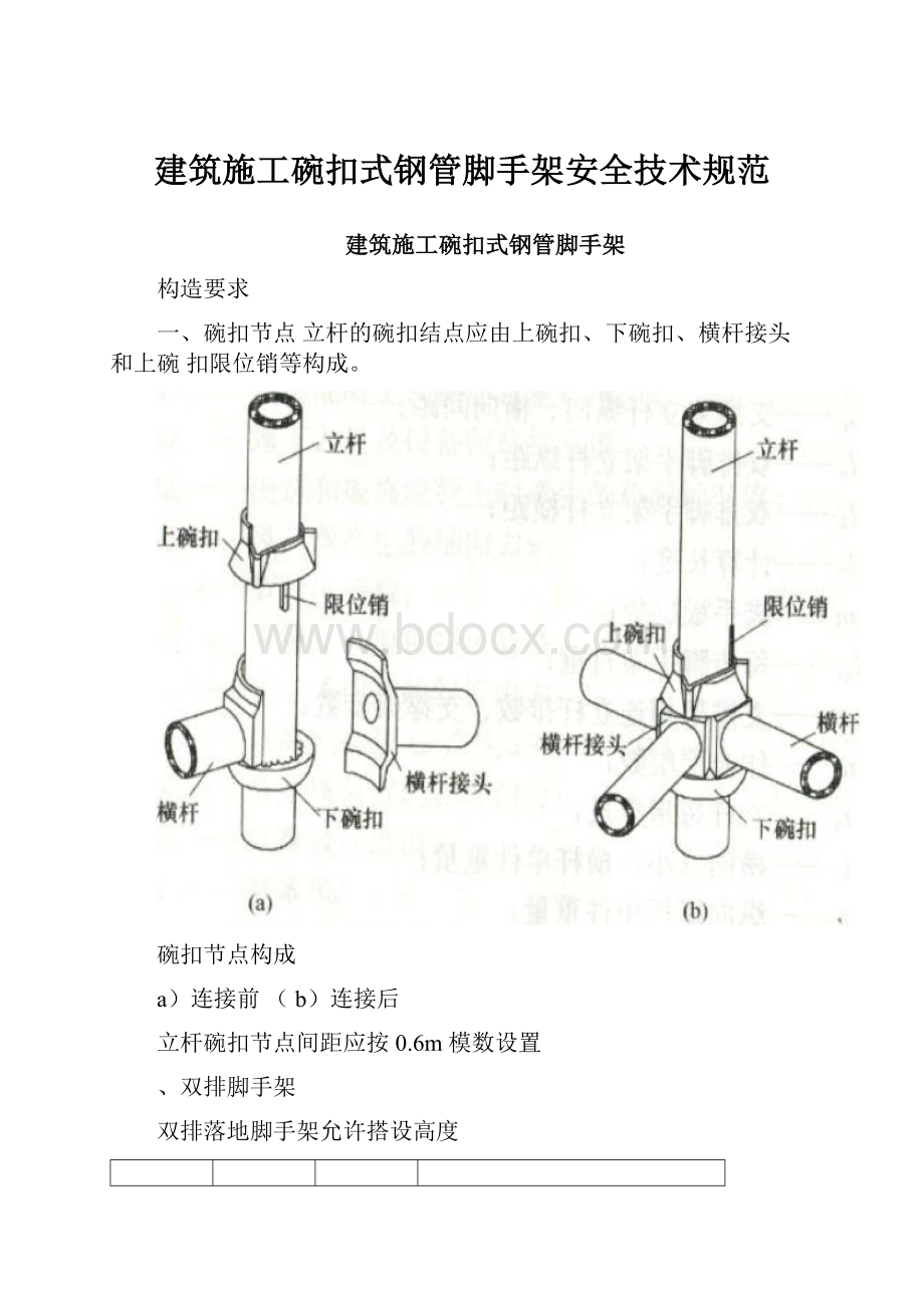 建筑施工碗扣式钢管脚手架安全技术规范.docx