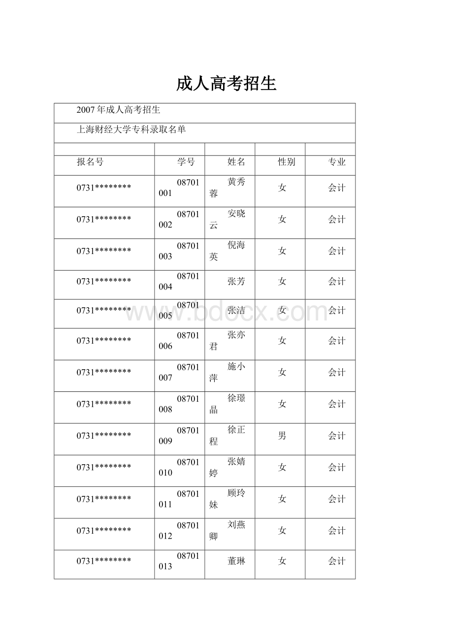 成人高考招生.docx