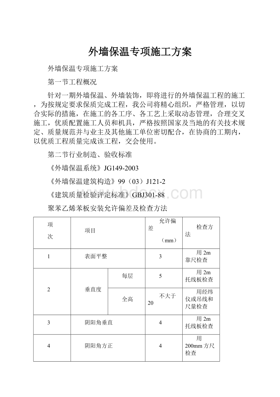 外墙保温专项施工方案.docx