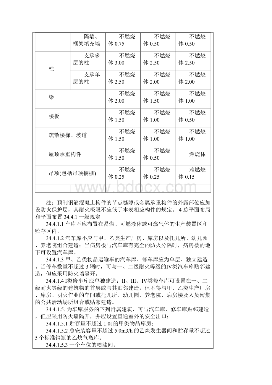 汽车库修车库停车场的防火设计规范.docx_第3页