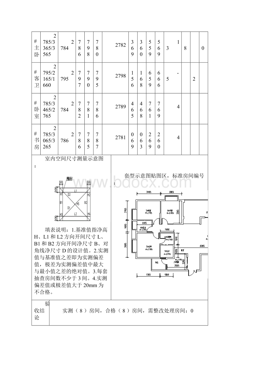 表6住宅工程室内空间尺寸质量分户验收记录表.docx_第2页